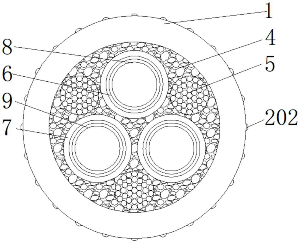 Design and method of ultra-high safety ceramic wire and cable