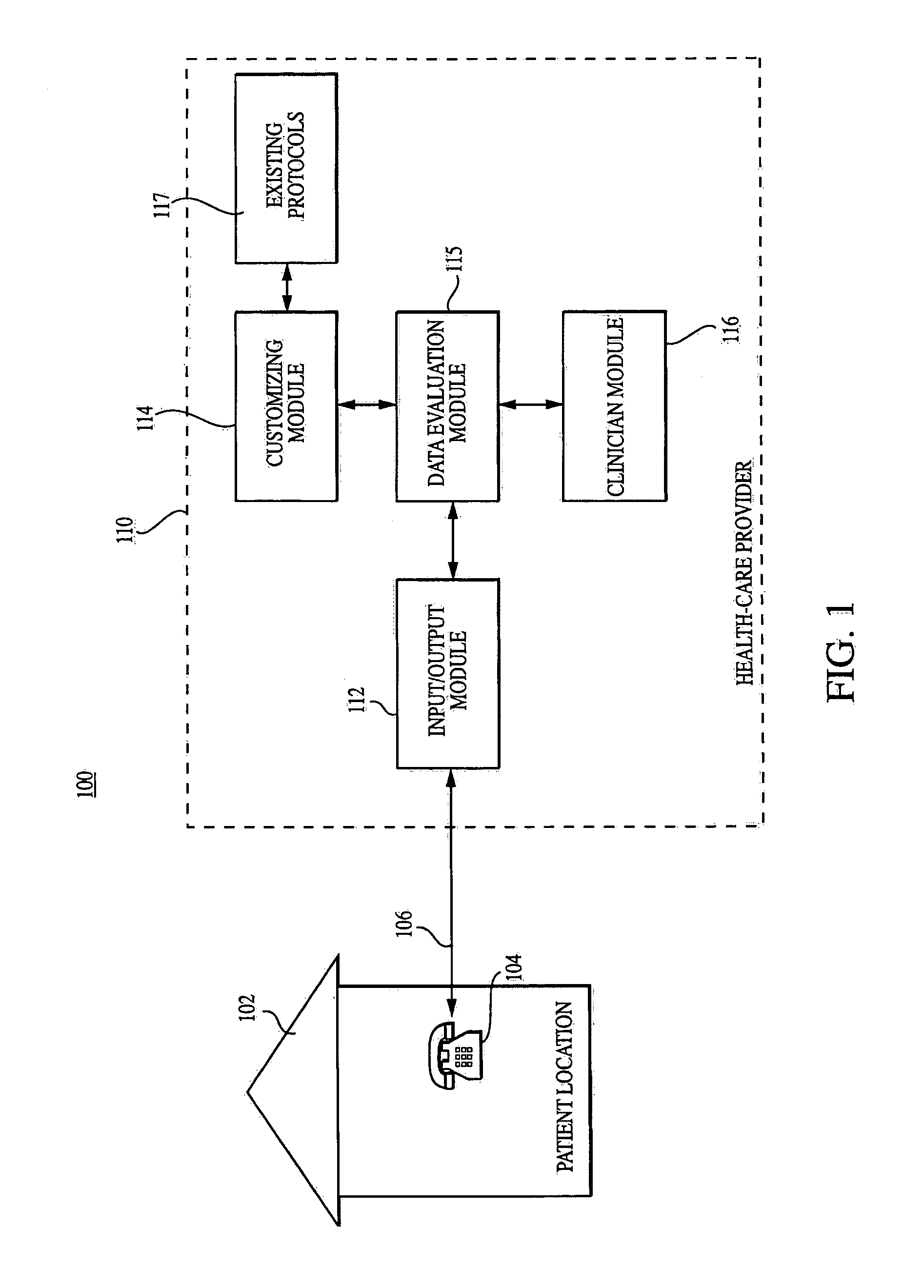 Method and system for outpatient monitoring