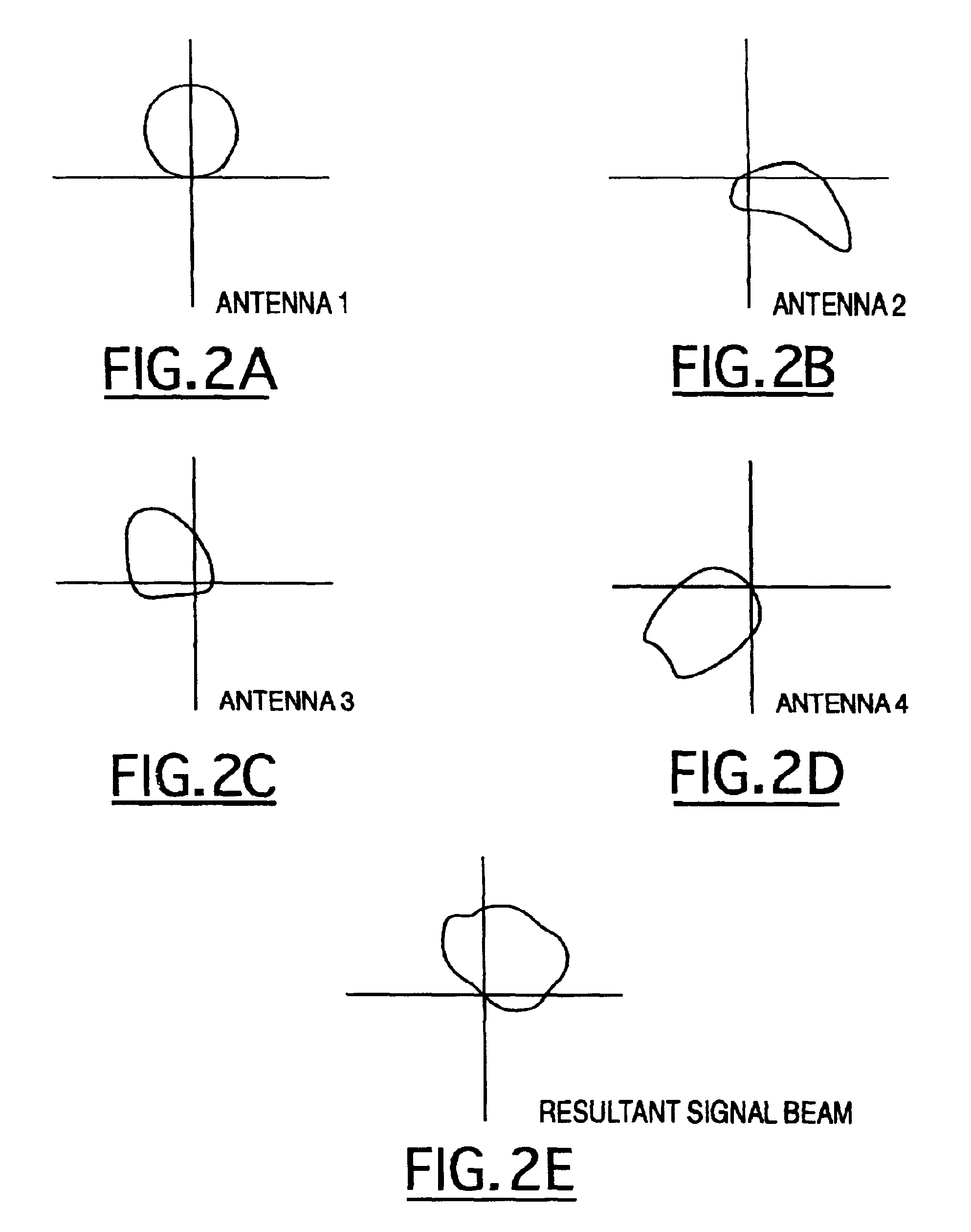 Antenna beam steering responsive to receiver and broadcast transmitter