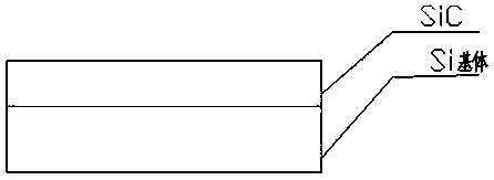 Preparation method of micro-nano die profiled groove