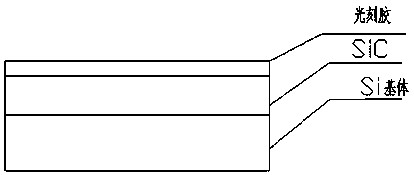 Preparation method of micro-nano die profiled groove