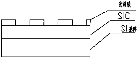 Preparation method of micro-nano die profiled groove