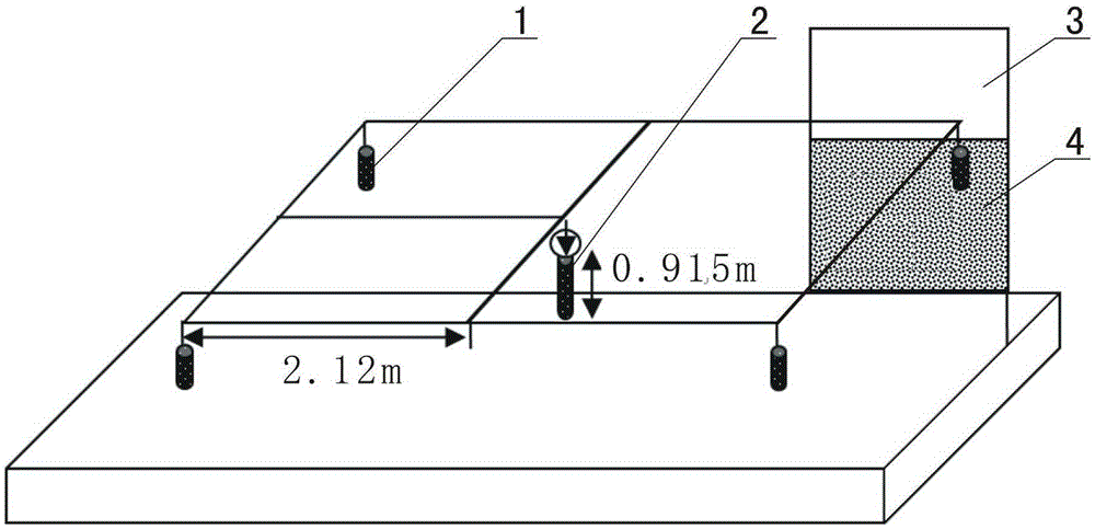 Ohm law-based evaluation method of soil ionization critical electric field intensity