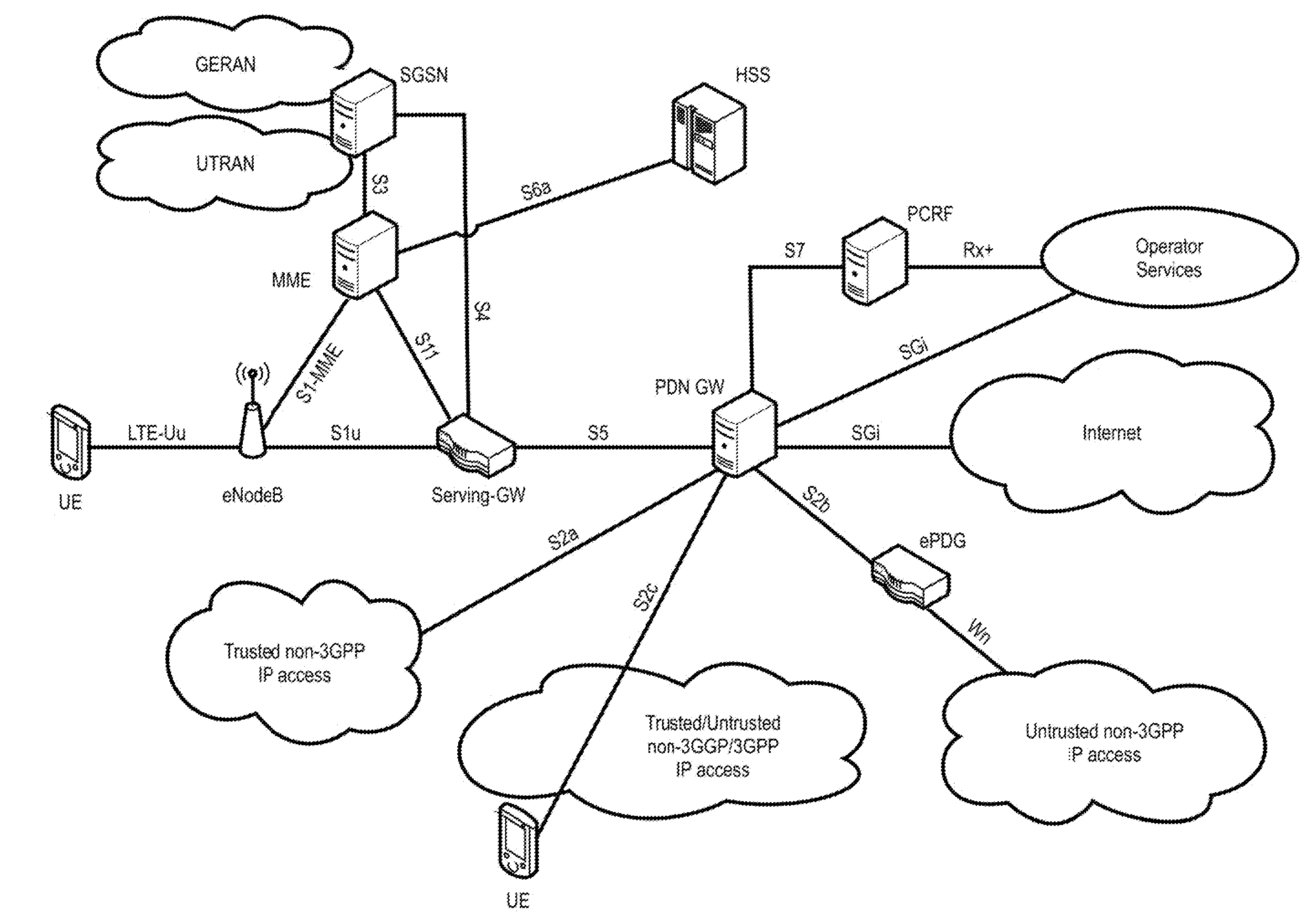 Dynamic TDD uplink/downlink configuration using dci