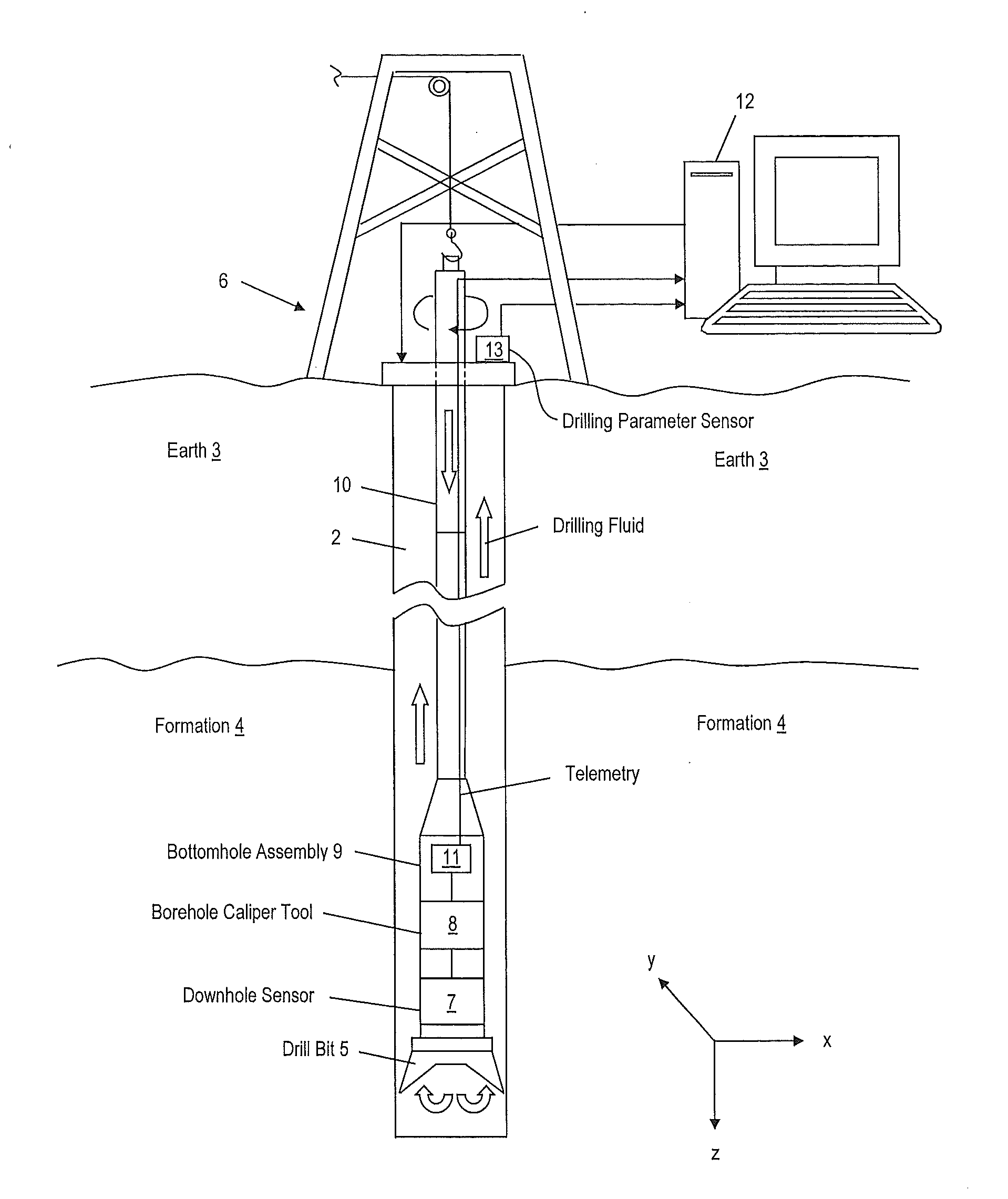 Alternating frequency time domain approach to calculate the forced response of drill strings