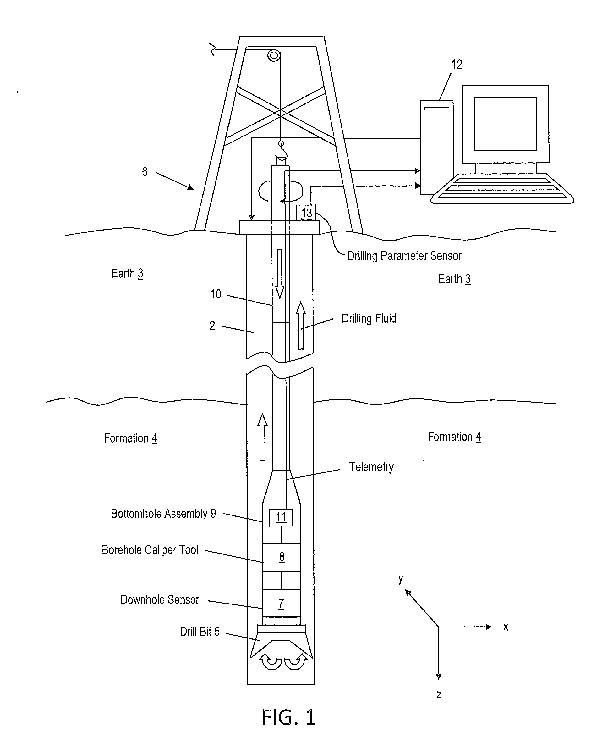 Alternating frequency time domain approach to calculate the forced response of drill strings