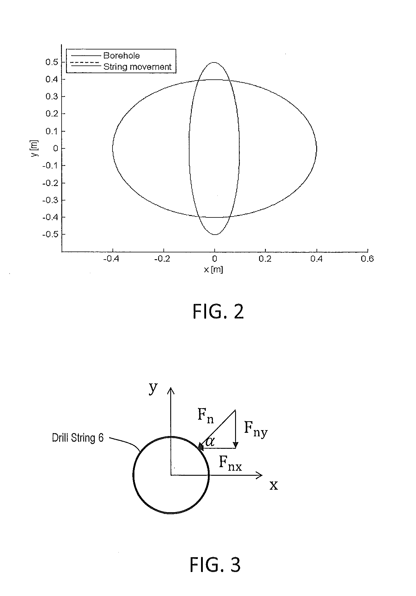 Alternating frequency time domain approach to calculate the forced response of drill strings