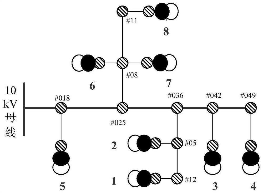 A Distribution Transformer Gear Recognition Algorithm