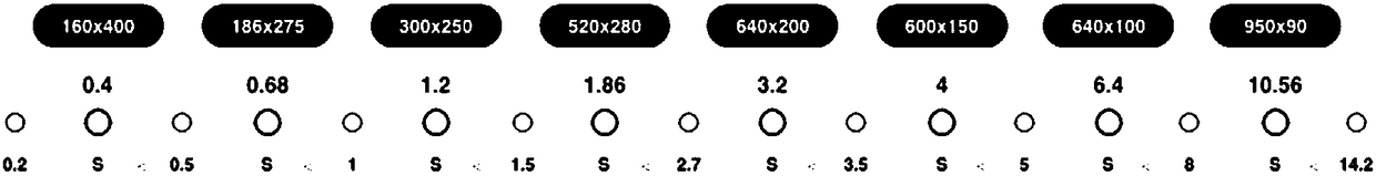 Combined image generation method and device and combined image template generation method and device