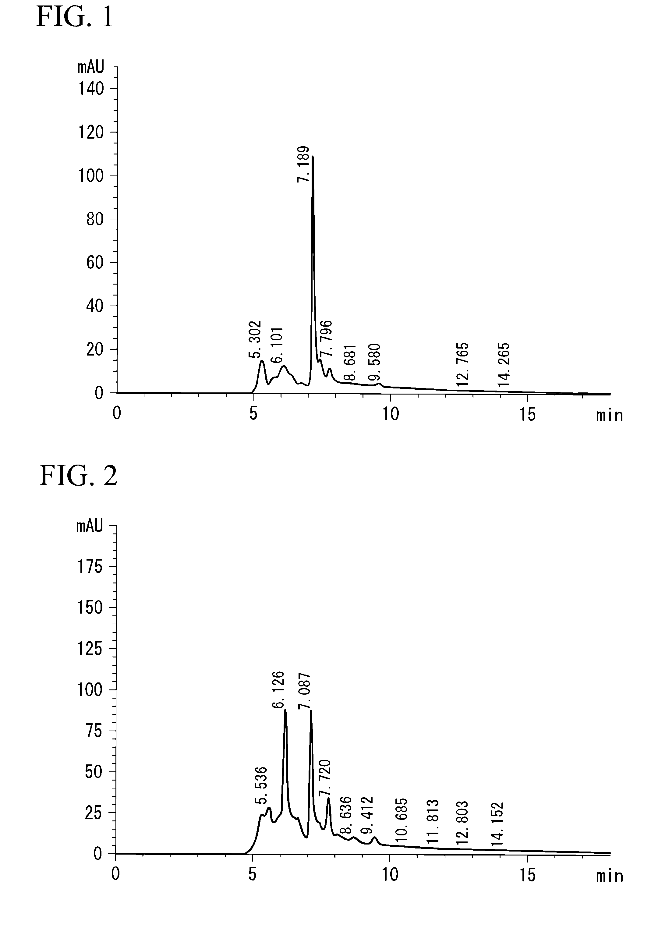 Therapeutic agent for polycystic ovary syndrome (PCOS)