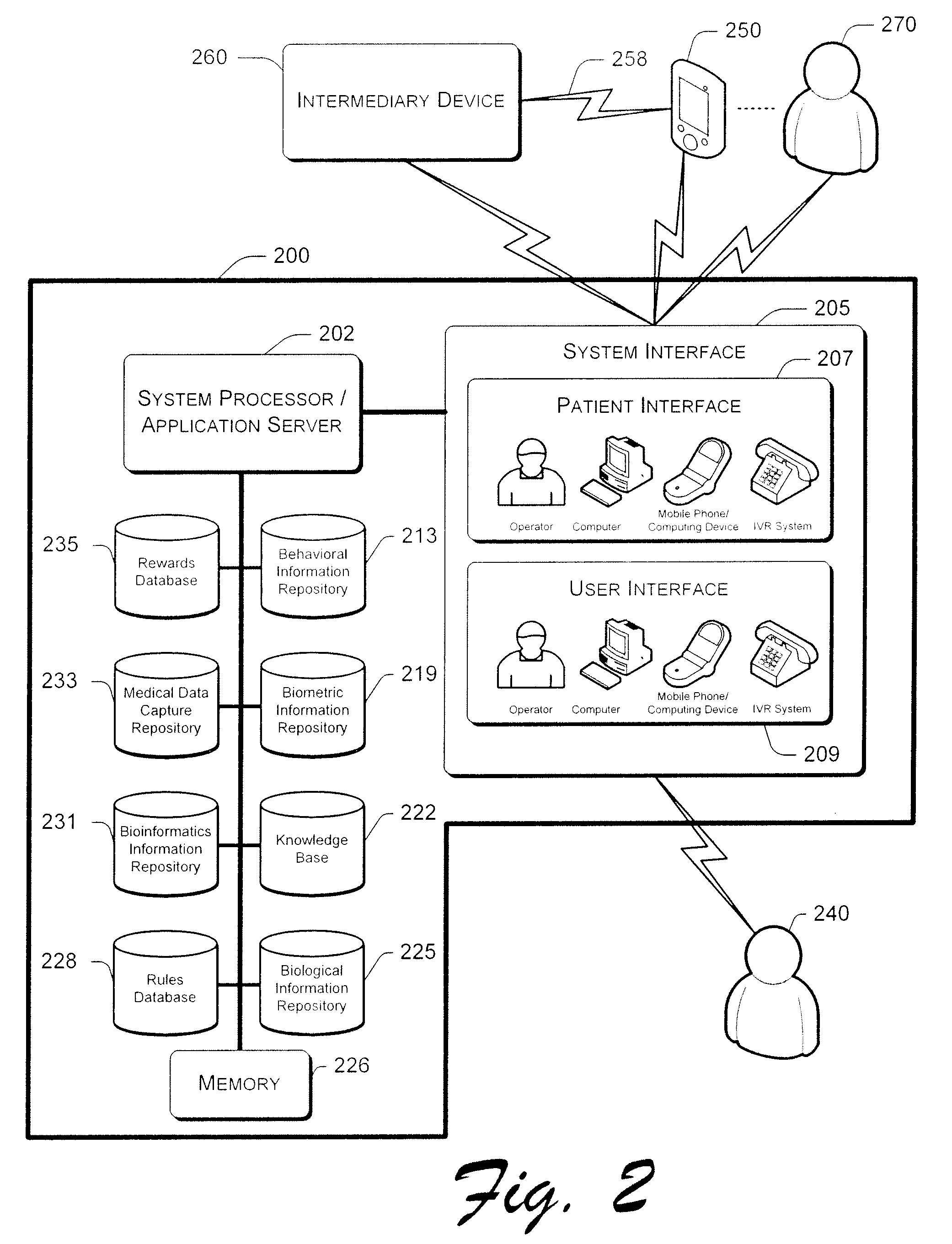 Systems and methods for remote patient monitoring and user interface