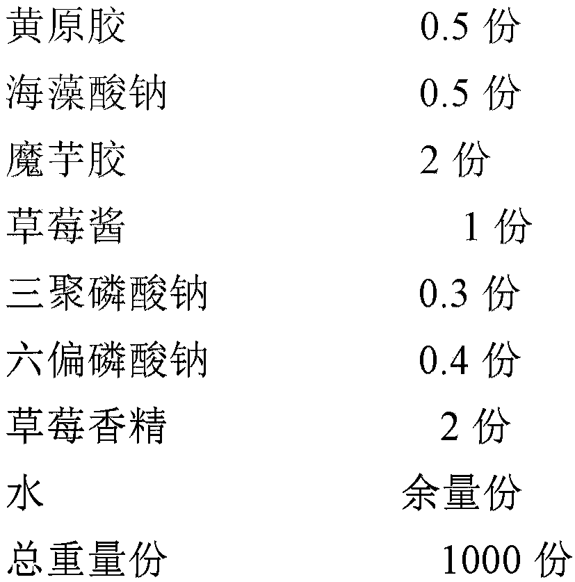 Fruit jelly and preparation method thereof