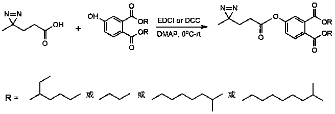 Method for manufacturing polyvinyl chloride artificial leather based on synchronous internal plasticization of light-sensitive reaction type plasticizer