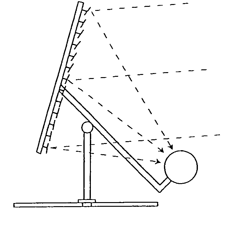 Method and apparatus for roasting coffee beans by means of concentrated solar thermal energy