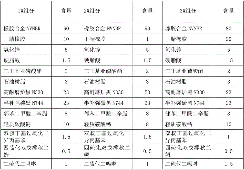 Fuel oil feed inlet gasket rubber compound