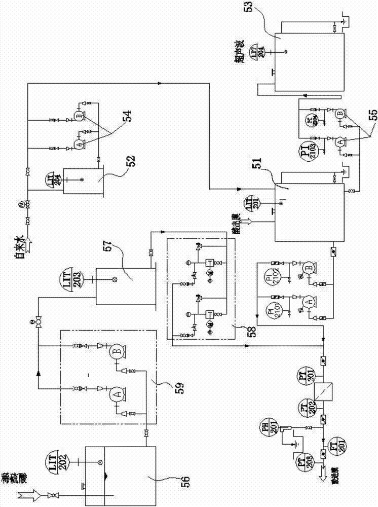 Treatment device for high-ammonia-nitrogen wastewater containing organic solvent