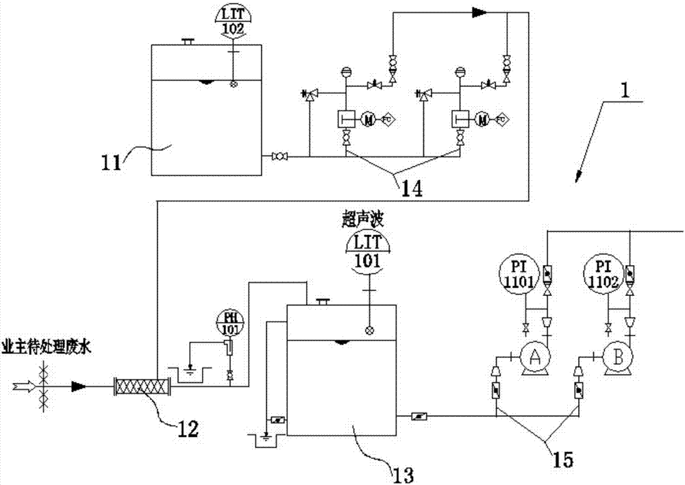 Treatment device for high-ammonia-nitrogen wastewater containing organic solvent