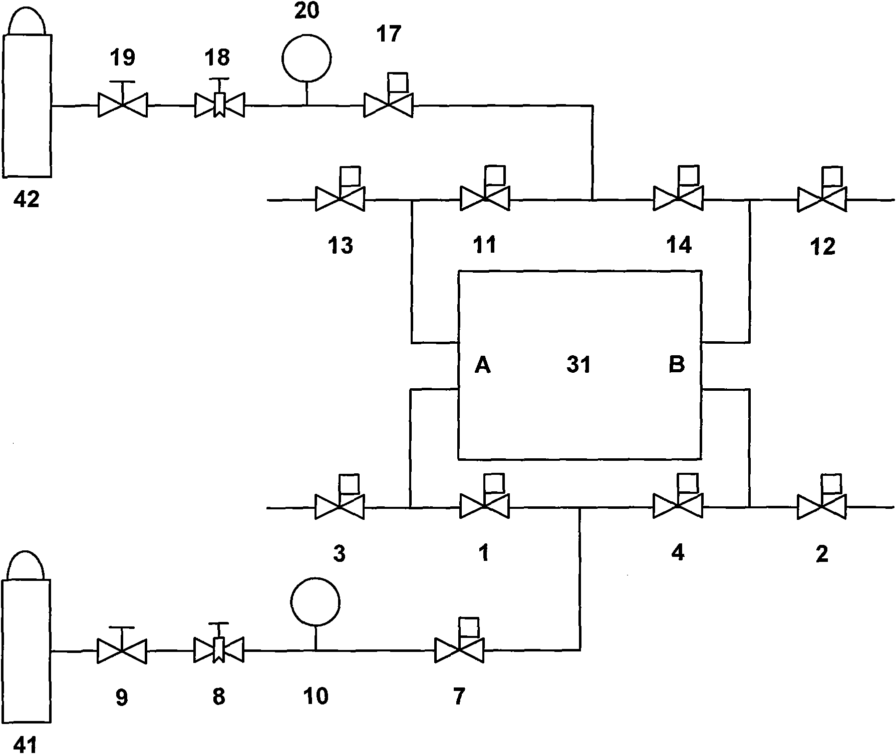 Self-circulation fuel cell control system and method thereof