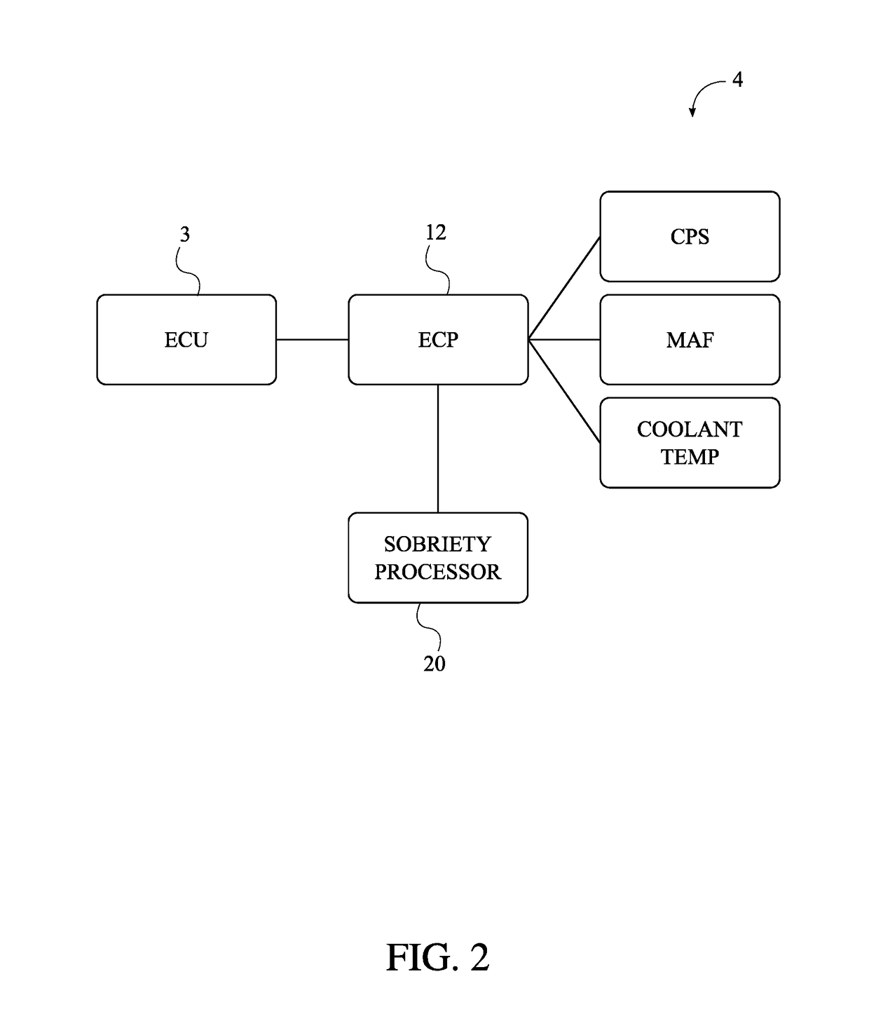 Intoxicated Vehicle Driver Accident Reduction System