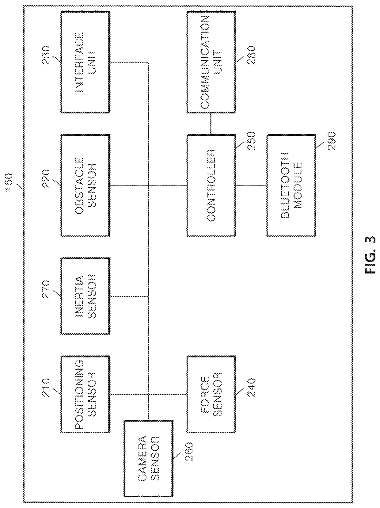 Method of tracking user position using crowd robot, tag device, and robot implementing thereof