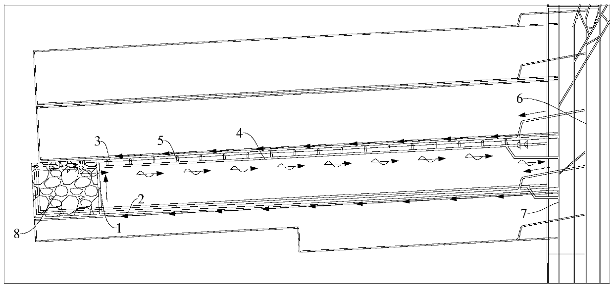 Roadway arranging system ventilation method for avoiding deep well work face multielement disasters