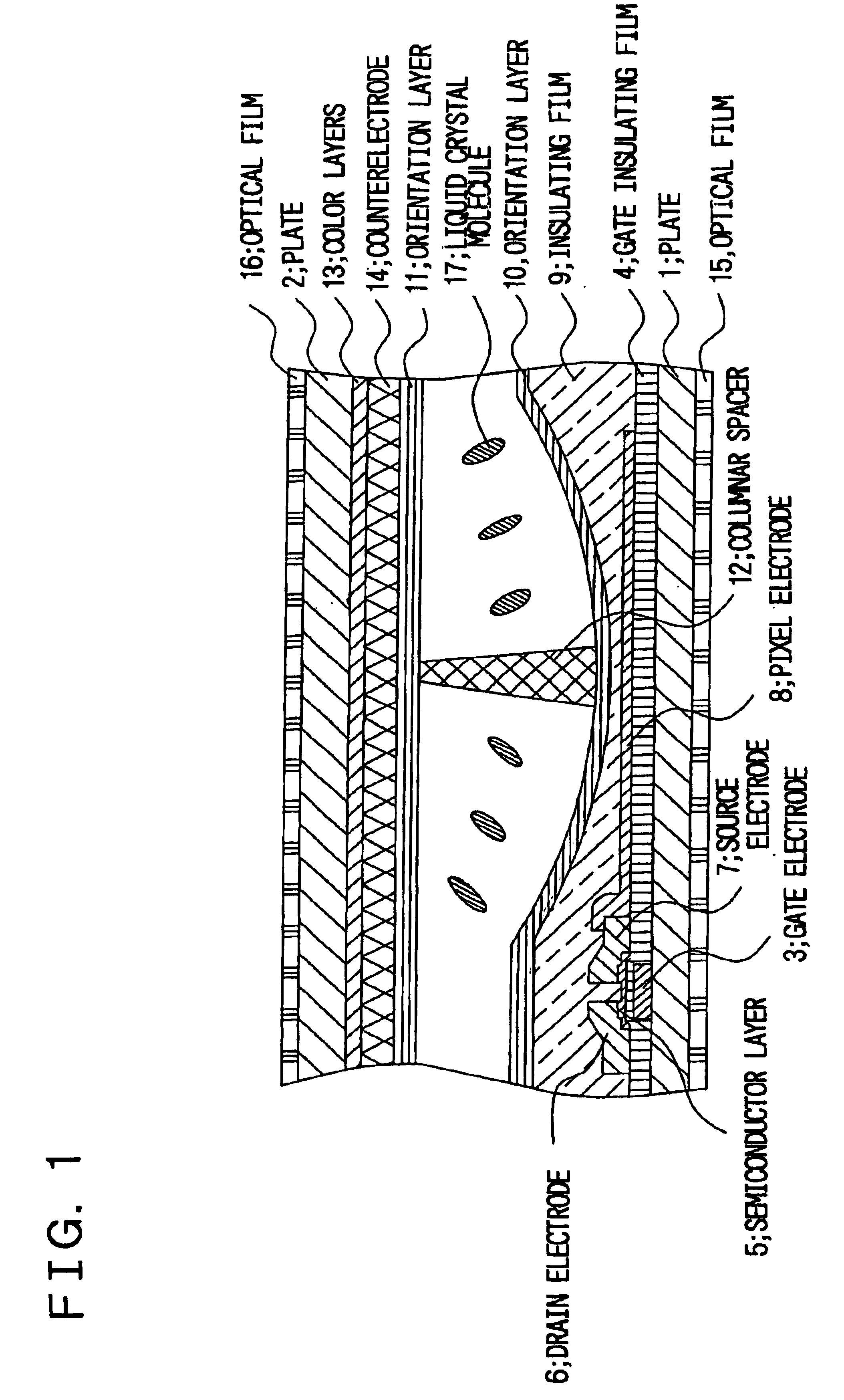 Liquid crystal display device