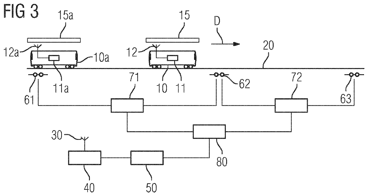 Method and device for ascertaining a movement authority for a track-bound vehicle