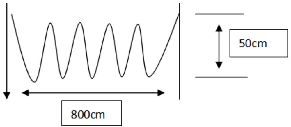 A kind of sensor preparation liquid and its application