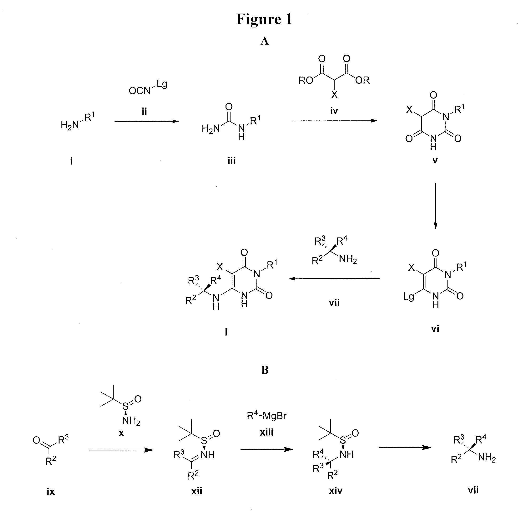 Pyrimidinedione compounds