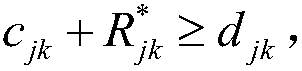 Green data center energy-saving task scheduling strategy based on robust optimization