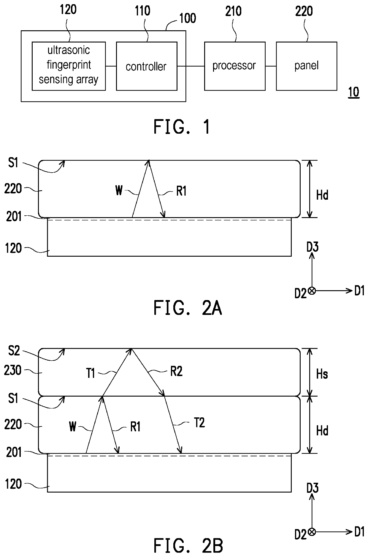 Ultrasonic fingerprint sensor and operation method thereof