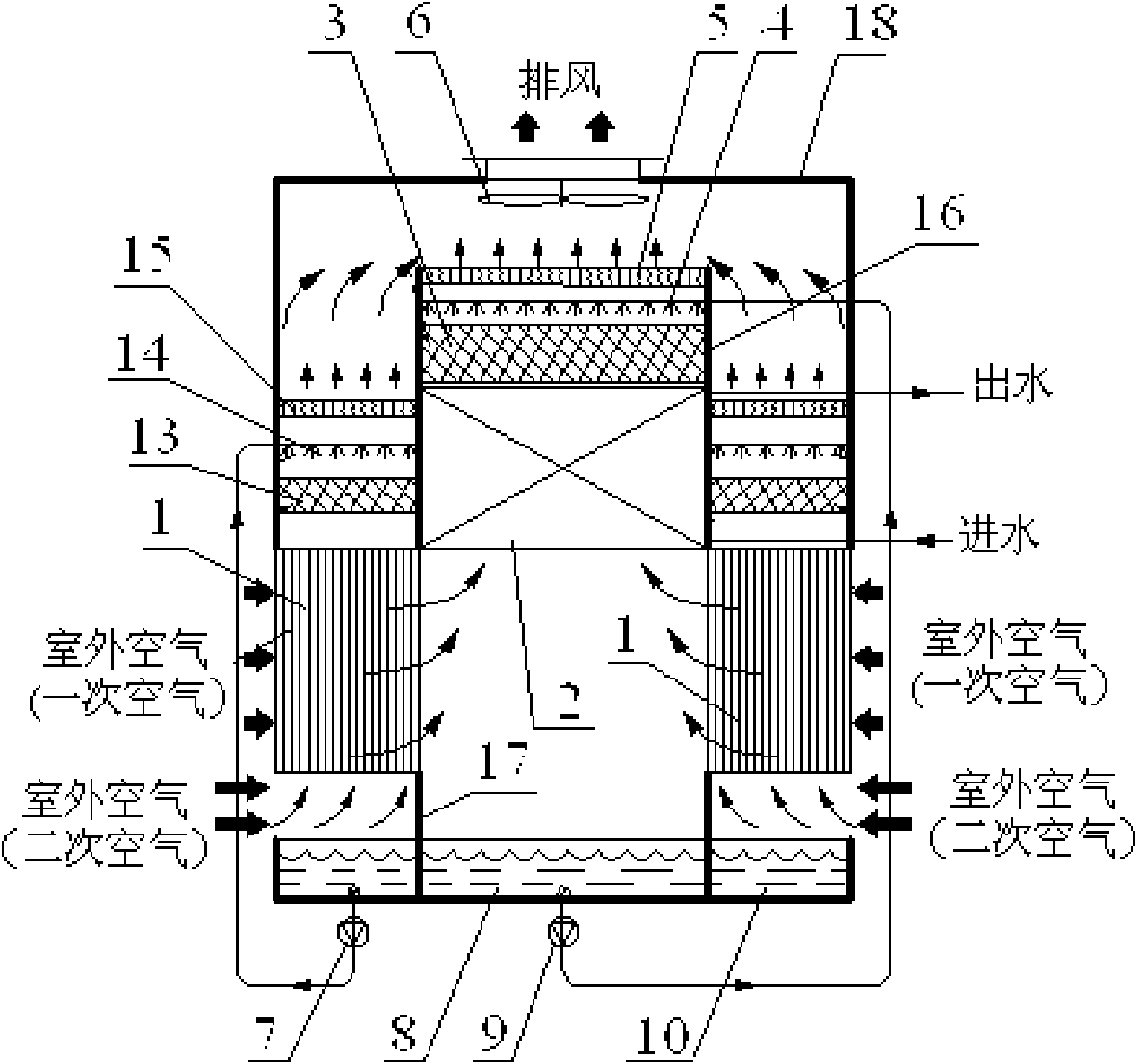 Closed evaporation cooling high-temperature cold water unit