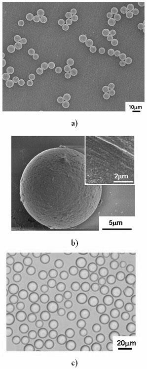 Method of regulating microsphere drug-load rate by treating calcium alginate microspheres with sodium chloride solution