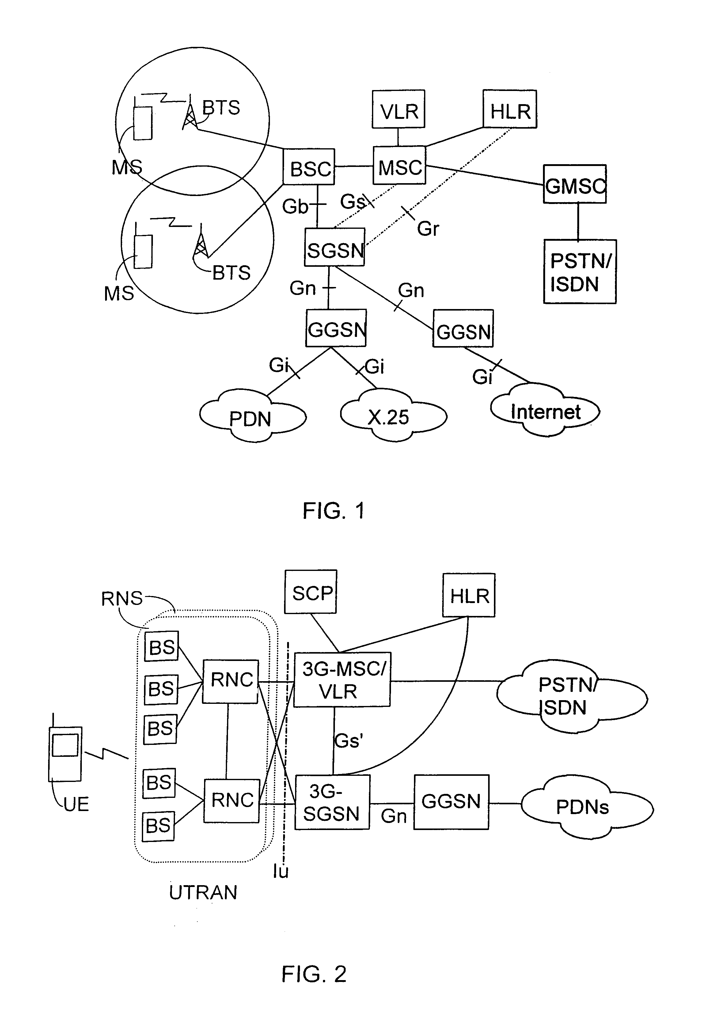 Data packet numbering in mobile packet switched data transmission