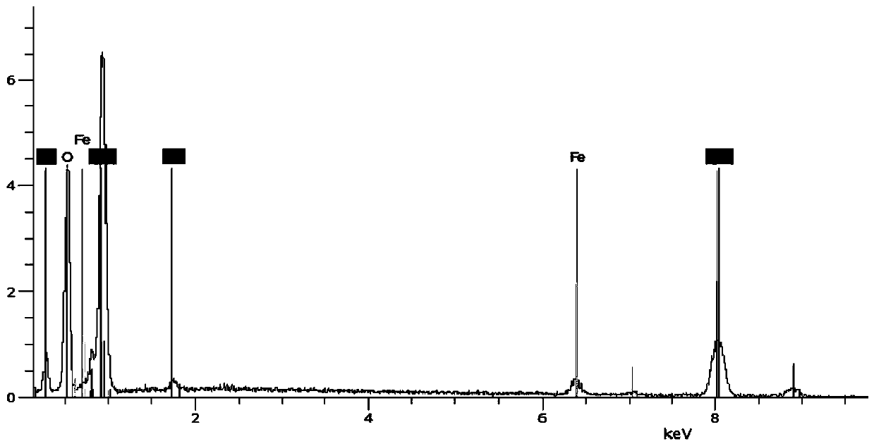 Copper-containing antibacterial self-cleaning coating, preparation method and application thereof