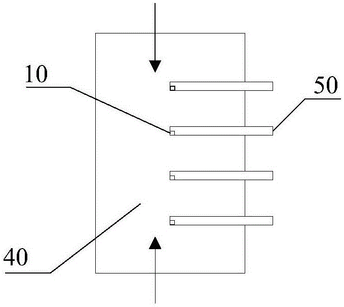 Method for making air inflows of secondary air pipes of turbulent burner even and measuring device