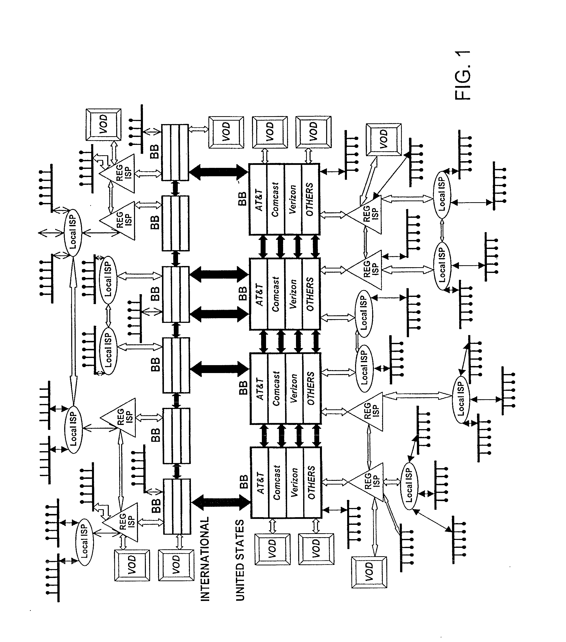 Push-pull based content delivery system