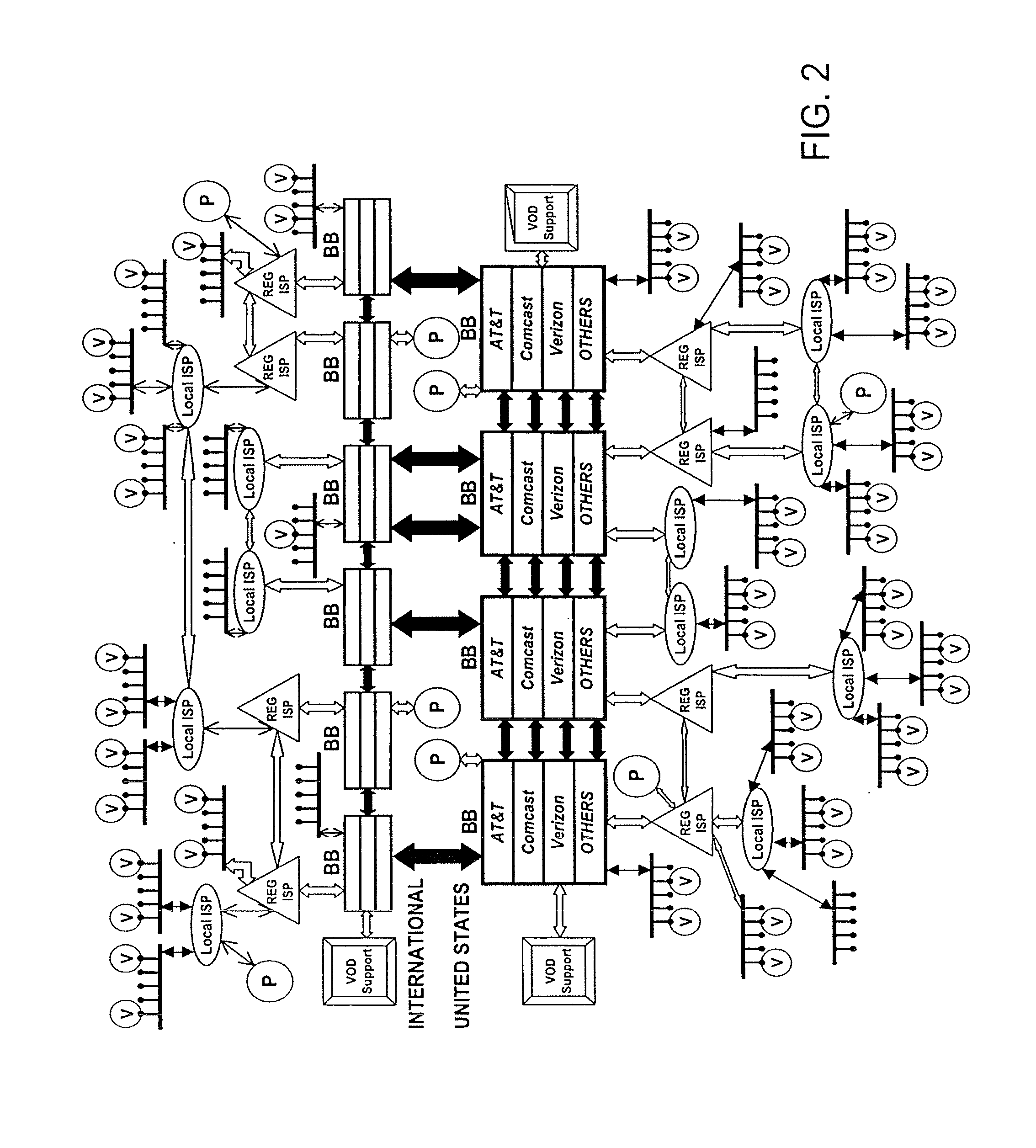 Push-pull based content delivery system