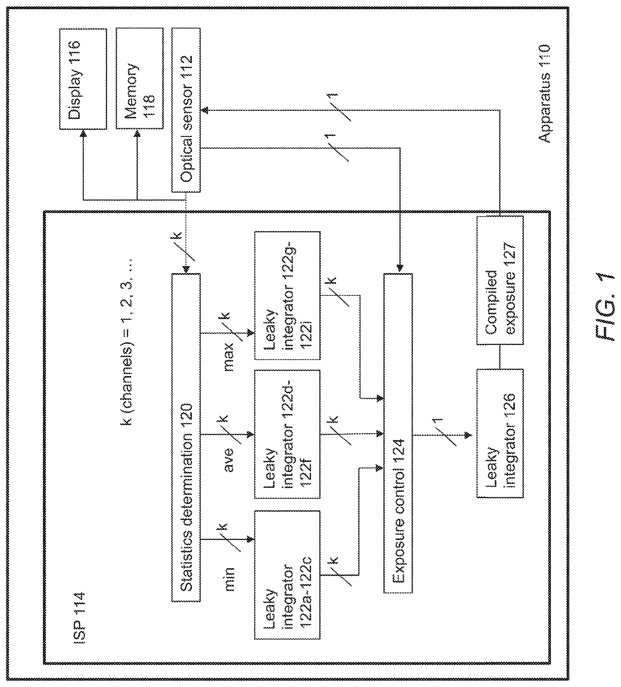 Method of operating a leaky integrator, leaky integrator and apparatus comprising a leaky integrator