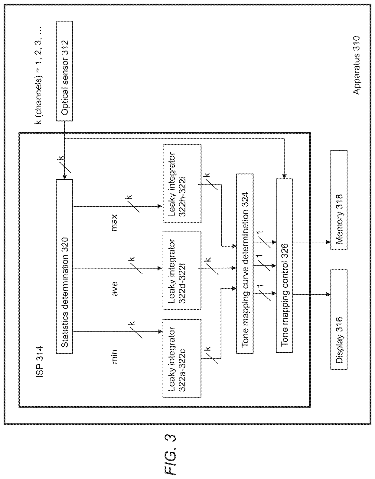 Method of operating a leaky integrator, leaky integrator and apparatus comprising a leaky integrator