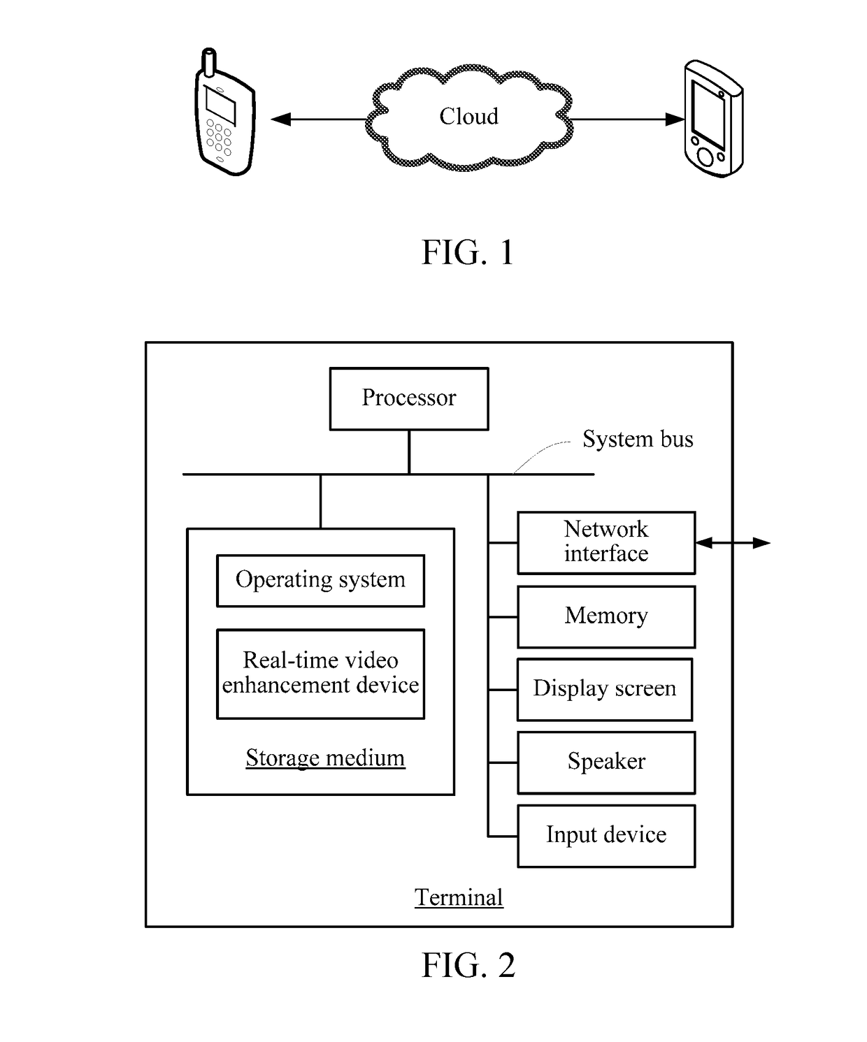 Group management method, terminal, and storage medium