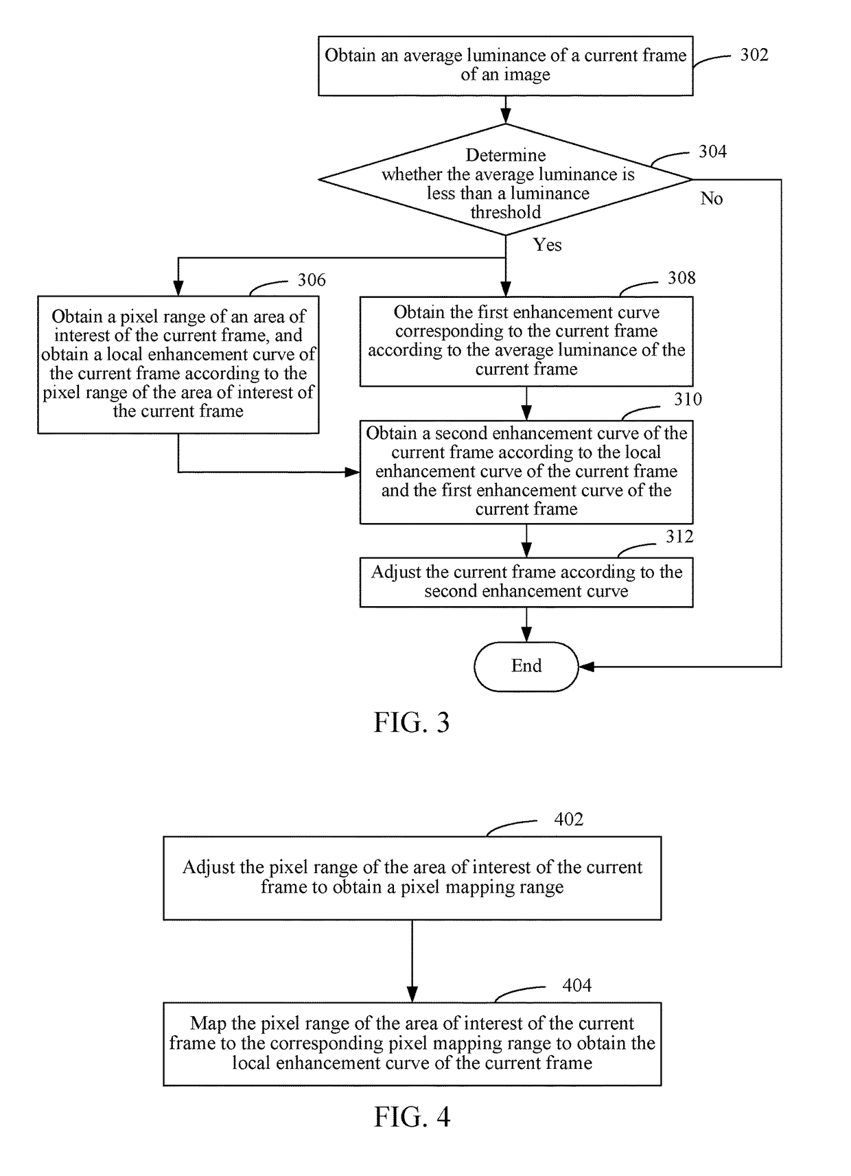 Group management method, terminal, and storage medium