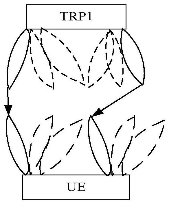 A kind of information transmission method, device and equipment