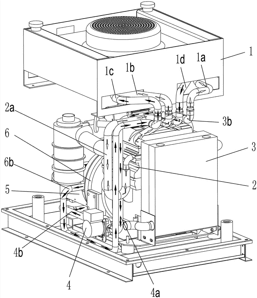 Two-way water circulating system of silent type generator set