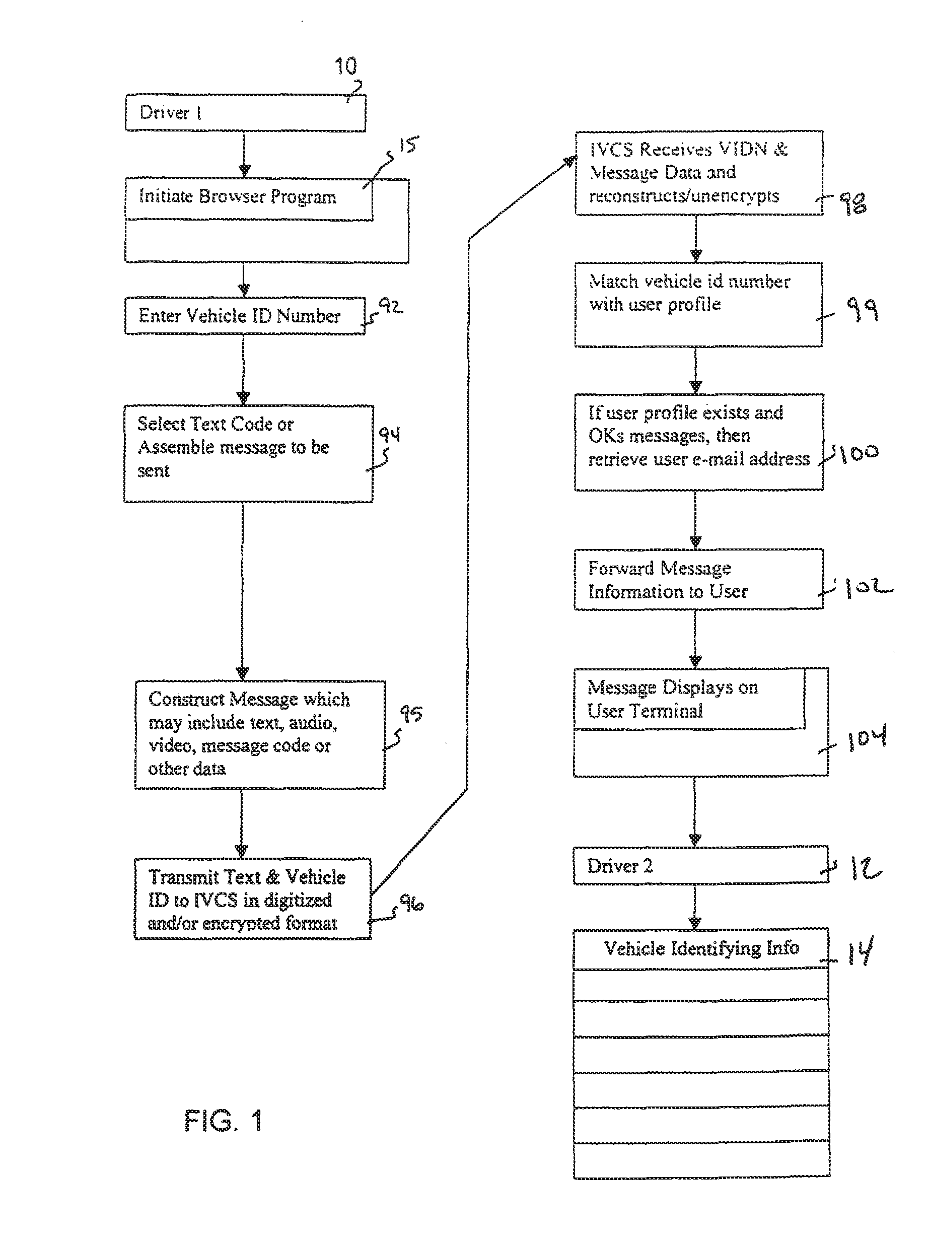 Inter vehicle communication system