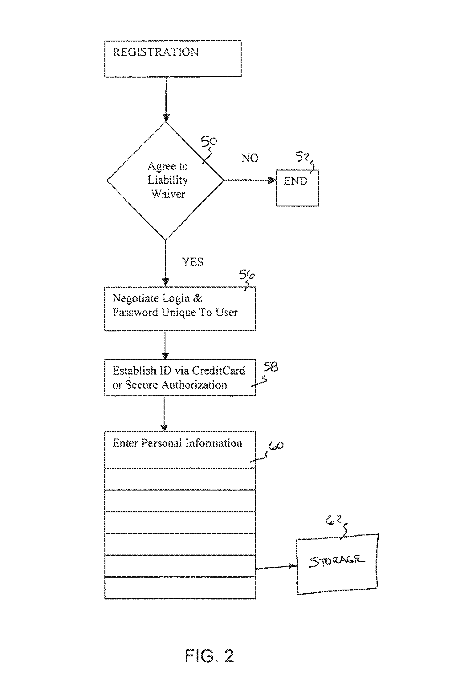 Inter vehicle communication system