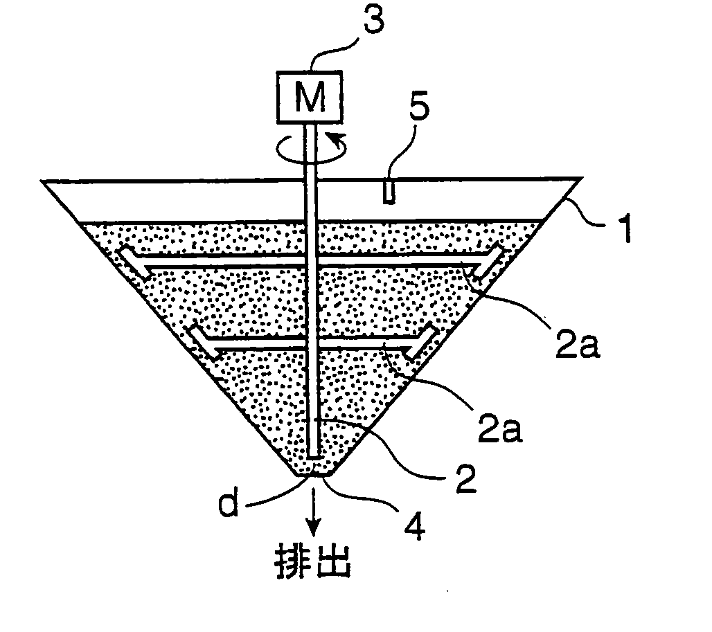 Powder coating, method for production thereof, method for using said powder coating and coated article