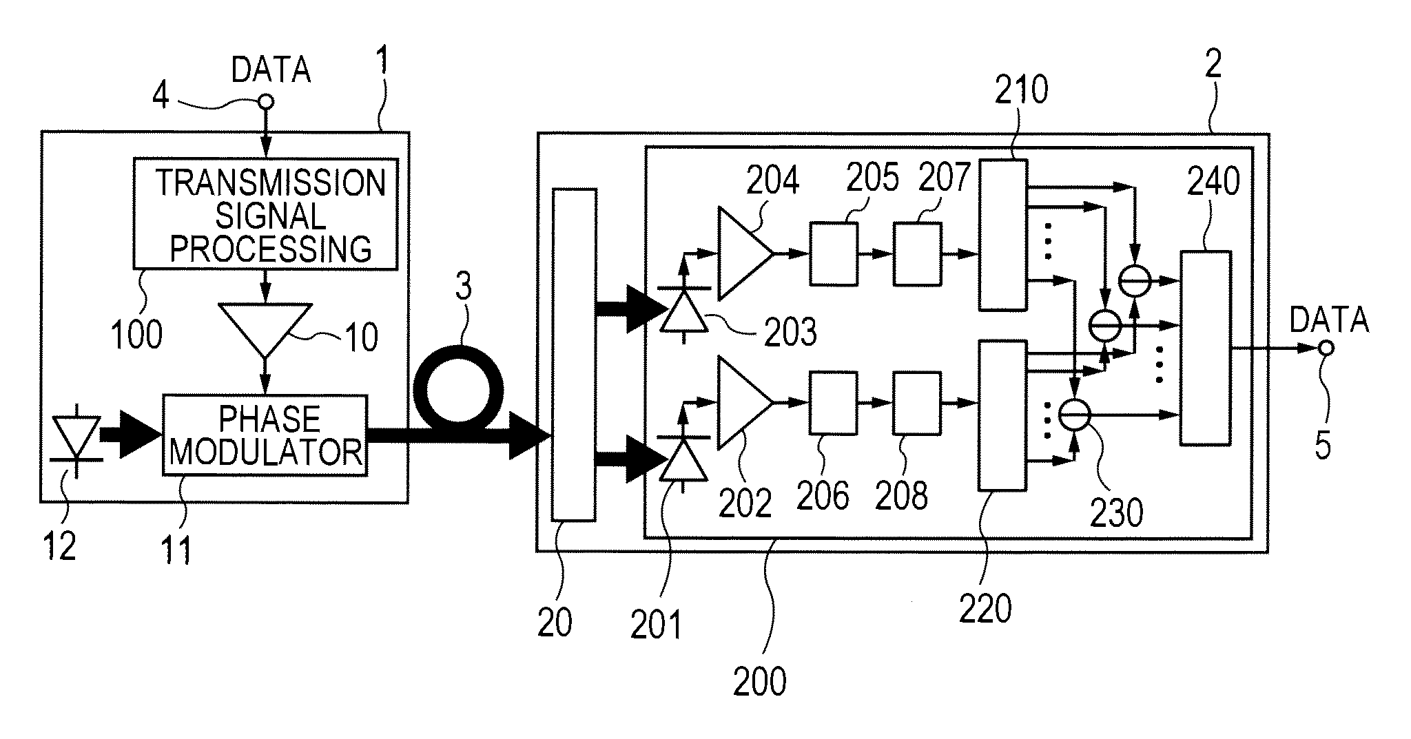 Optical communication system, optical receiver, optical transponder, wavelength multiplexing optical communication system, wavelength multiplexing receiving device, and wavelength multiplexing optical transponder