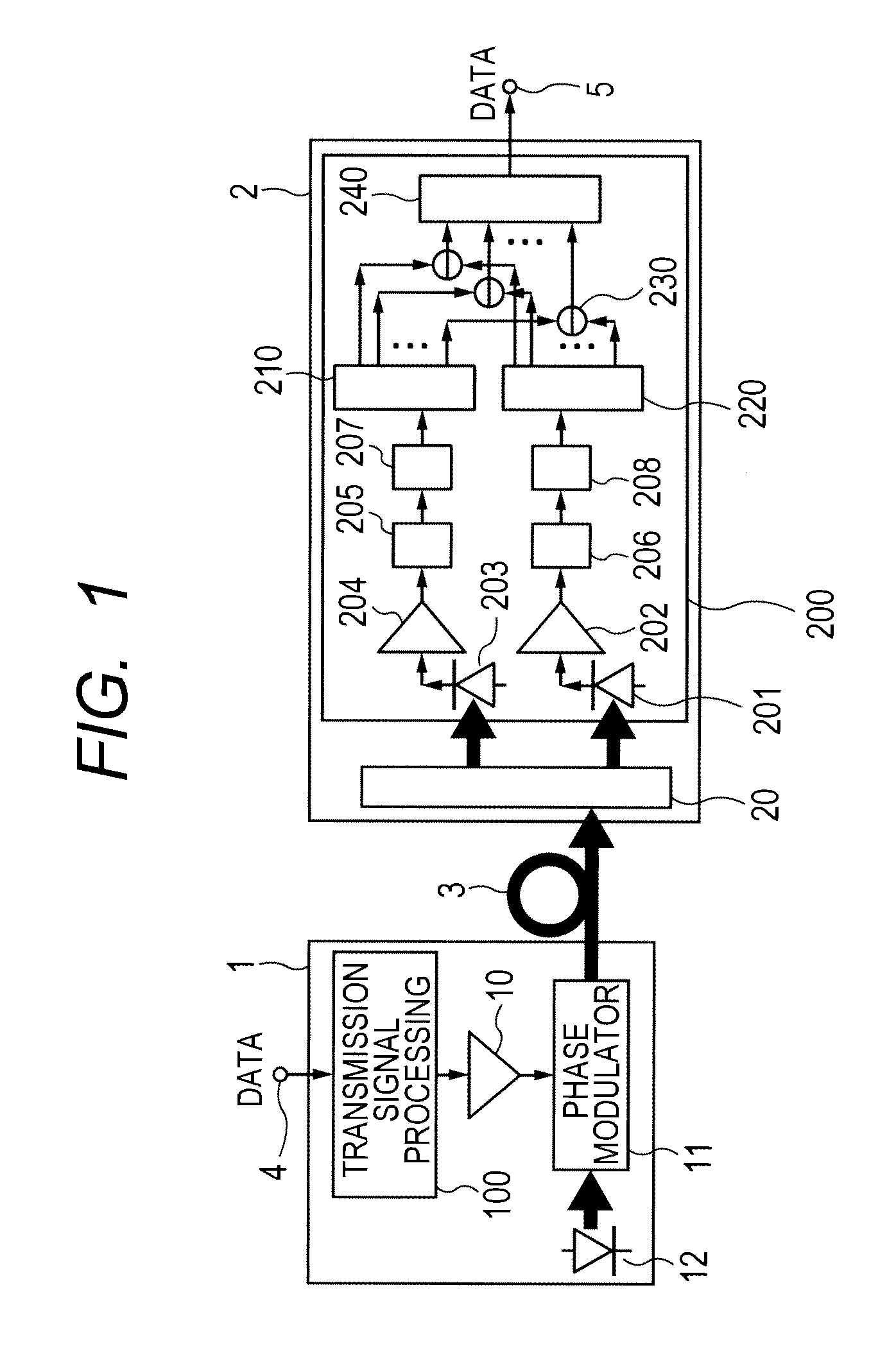 Optical communication system, optical receiver, optical transponder, wavelength multiplexing optical communication system, wavelength multiplexing receiving device, and wavelength multiplexing optical transponder