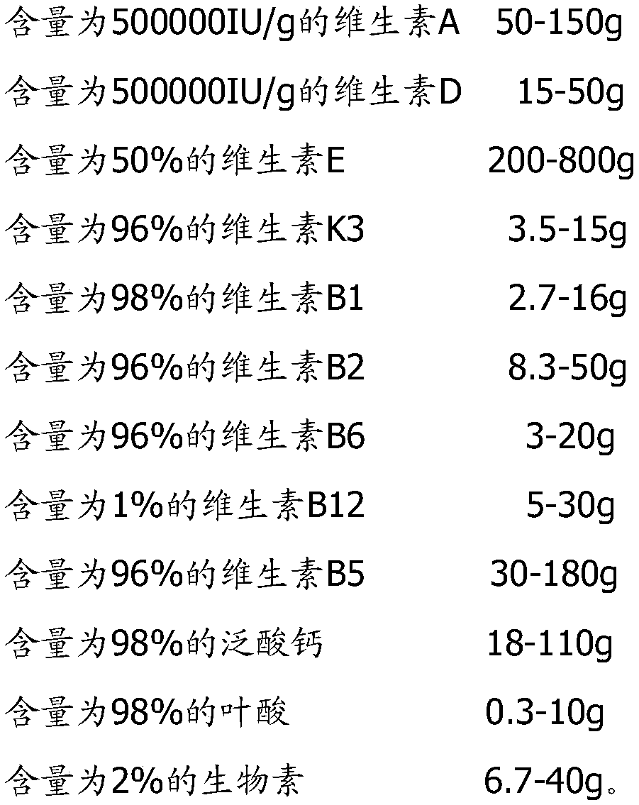 Reinforcing agent for milk powder or fresh milk used for calves